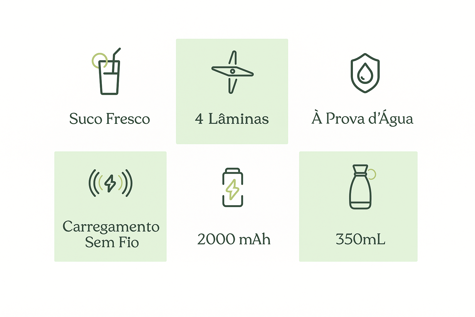 Garrafa Liquidificador Portátil