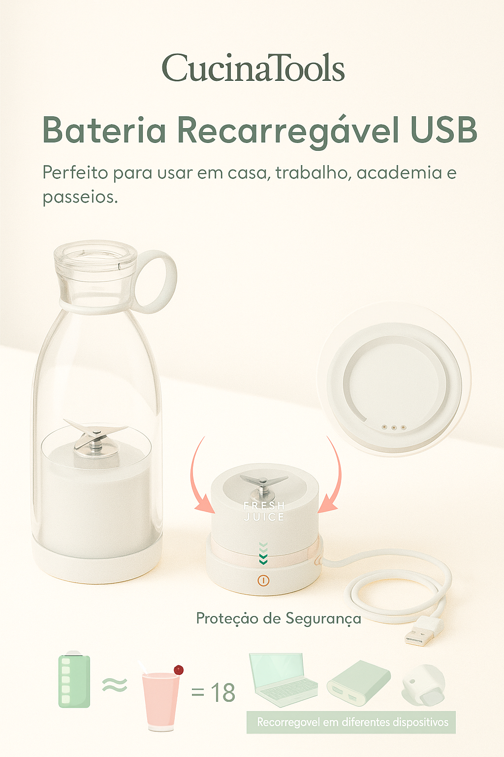 Garrafa Liquidificador Portátil