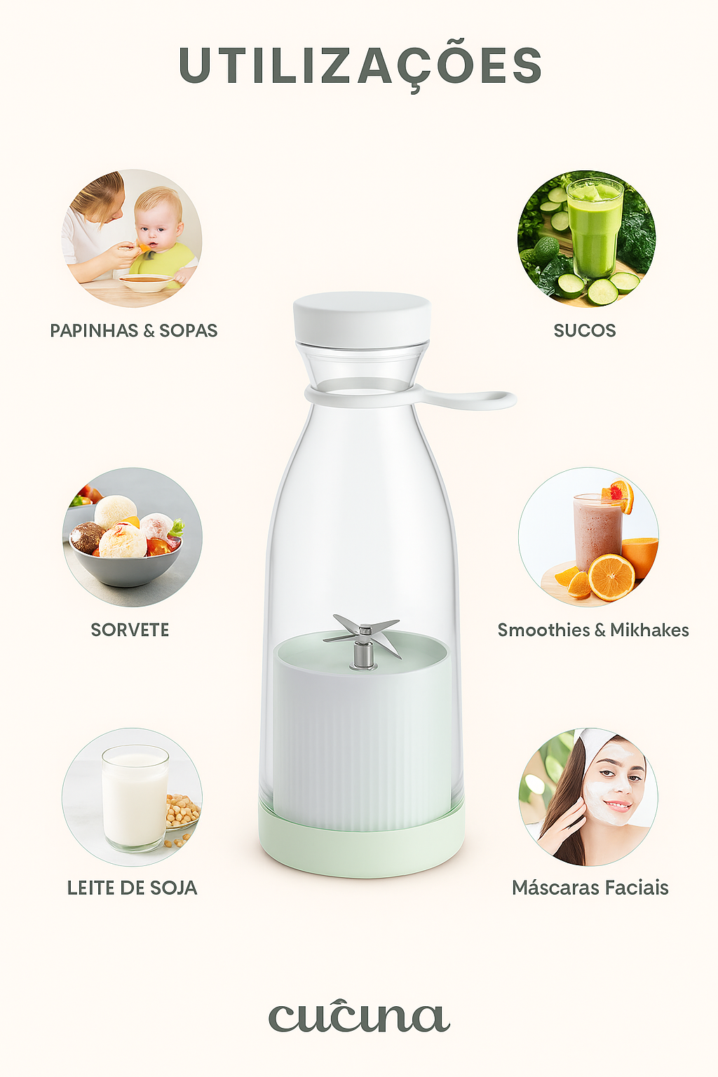 Garrafa Liquidificador Portátil